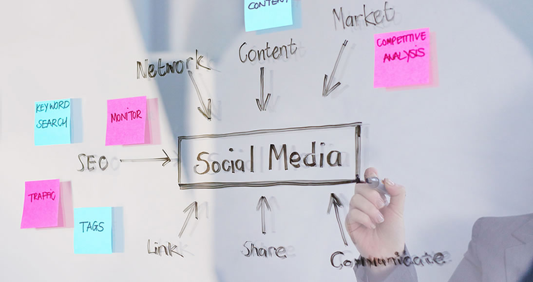 marketing de mídia social