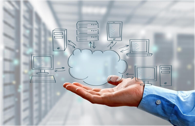 cloud computação em nuvem